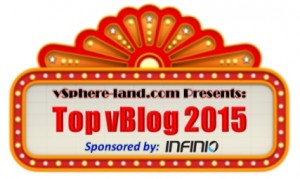 TopVBlog2015